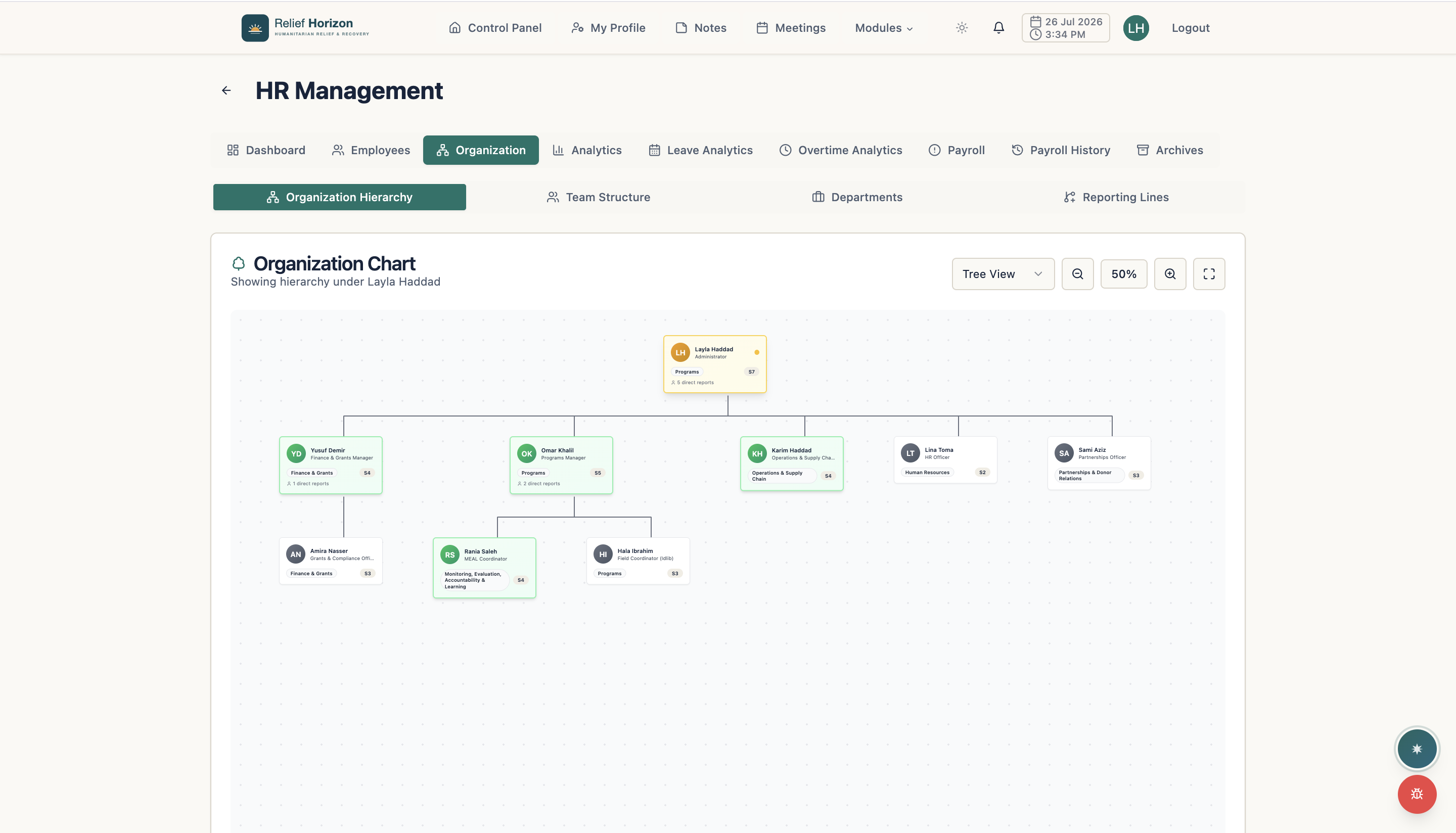 HR and organisation structure